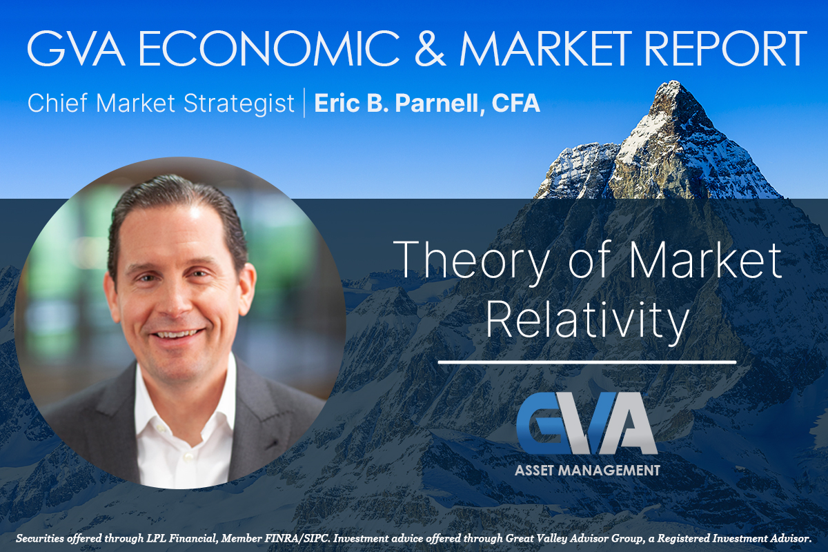 Featured image for “Theory of Market Relativity”